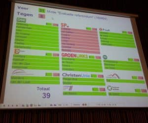 Arnhem Centraal Motie referendum